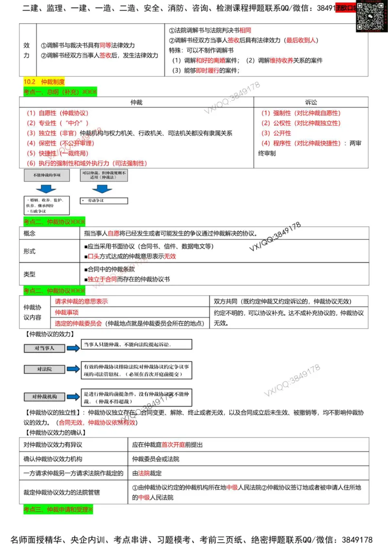 打印版（9月9日）一建-法规-王欣-临考点睛_2026年一建法规_2025年一建法规SVIP_05-考前密训✿央企特训✿机构普押_38-法规《临考点睛》王欣推荐