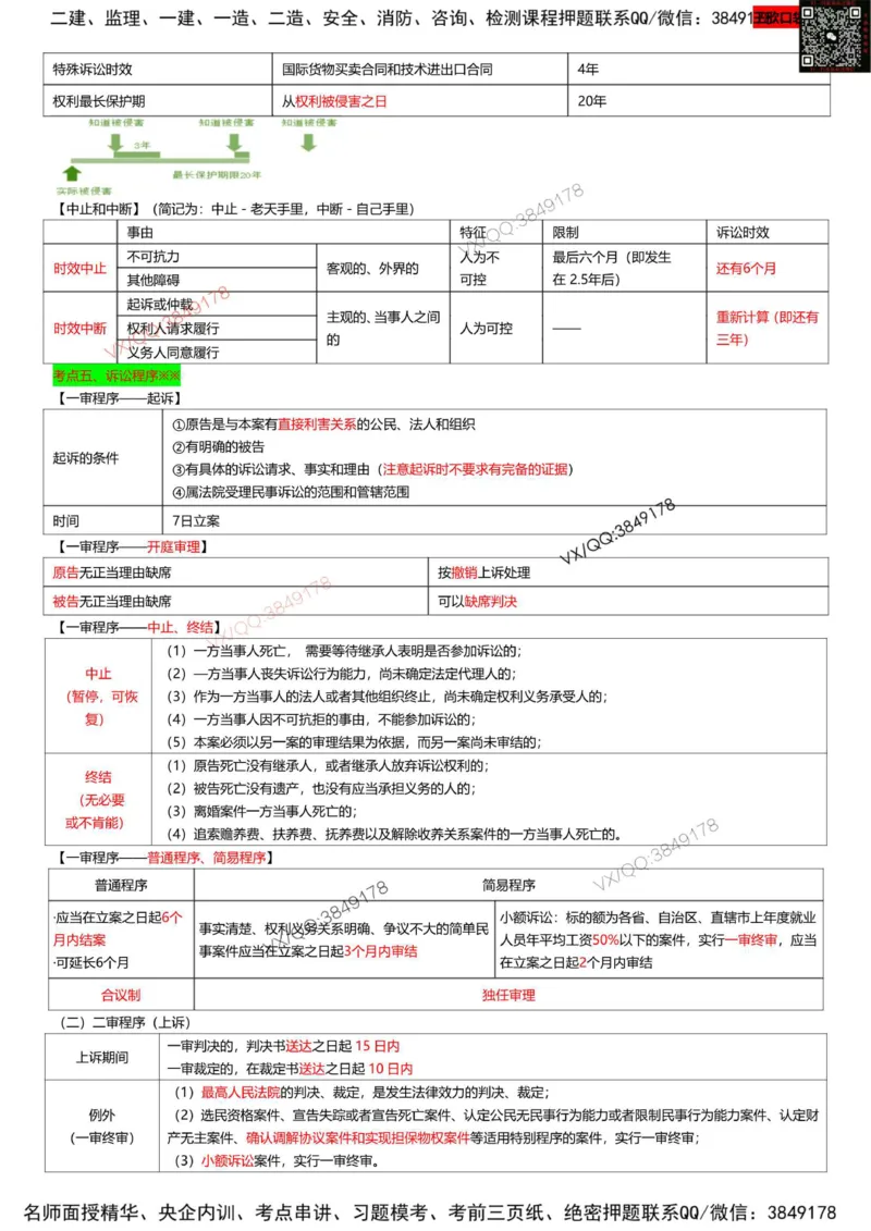 打印版（9月9日）一建-法规-王欣-临考点睛_2026年一建法规_2025年一建法规SVIP_05-考前密训✿央企特训✿机构普押_38-法规《临考点睛》王欣推荐