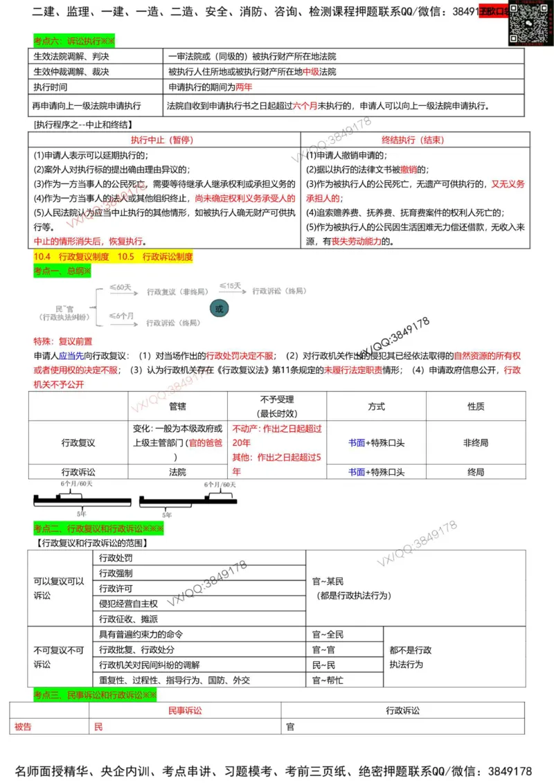 打印版（9月9日）一建-法规-王欣-临考点睛_2026年一建法规_2025年一建法规SVIP_05-考前密训✿央企特训✿机构普押_38-法规《临考点睛》王欣推荐