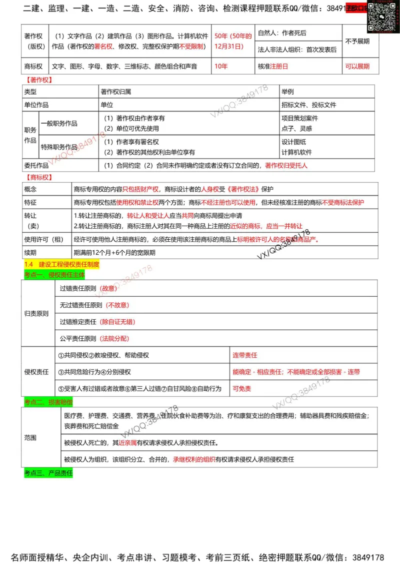 打印版（9月9日）一建-法规-王欣-临考点睛_2026年一建法规_2025年一建法规SVIP_05-考前密训✿央企特训✿机构普押_38-法规《临考点睛》王欣推荐
