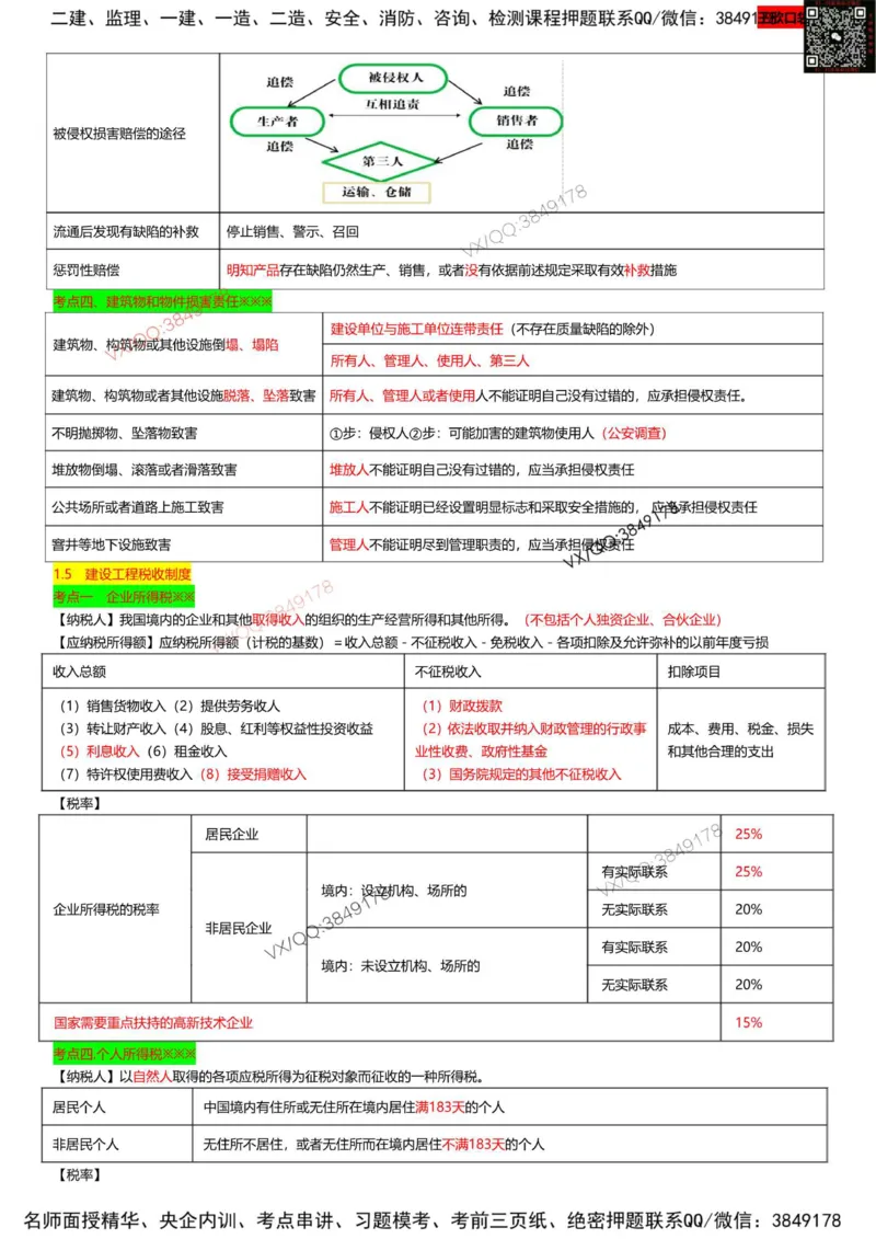 打印版（9月9日）一建-法规-王欣-临考点睛_2026年一建法规_2025年一建法规SVIP_05-考前密训✿央企特训✿机构普押_38-法规《临考点睛》王欣推荐