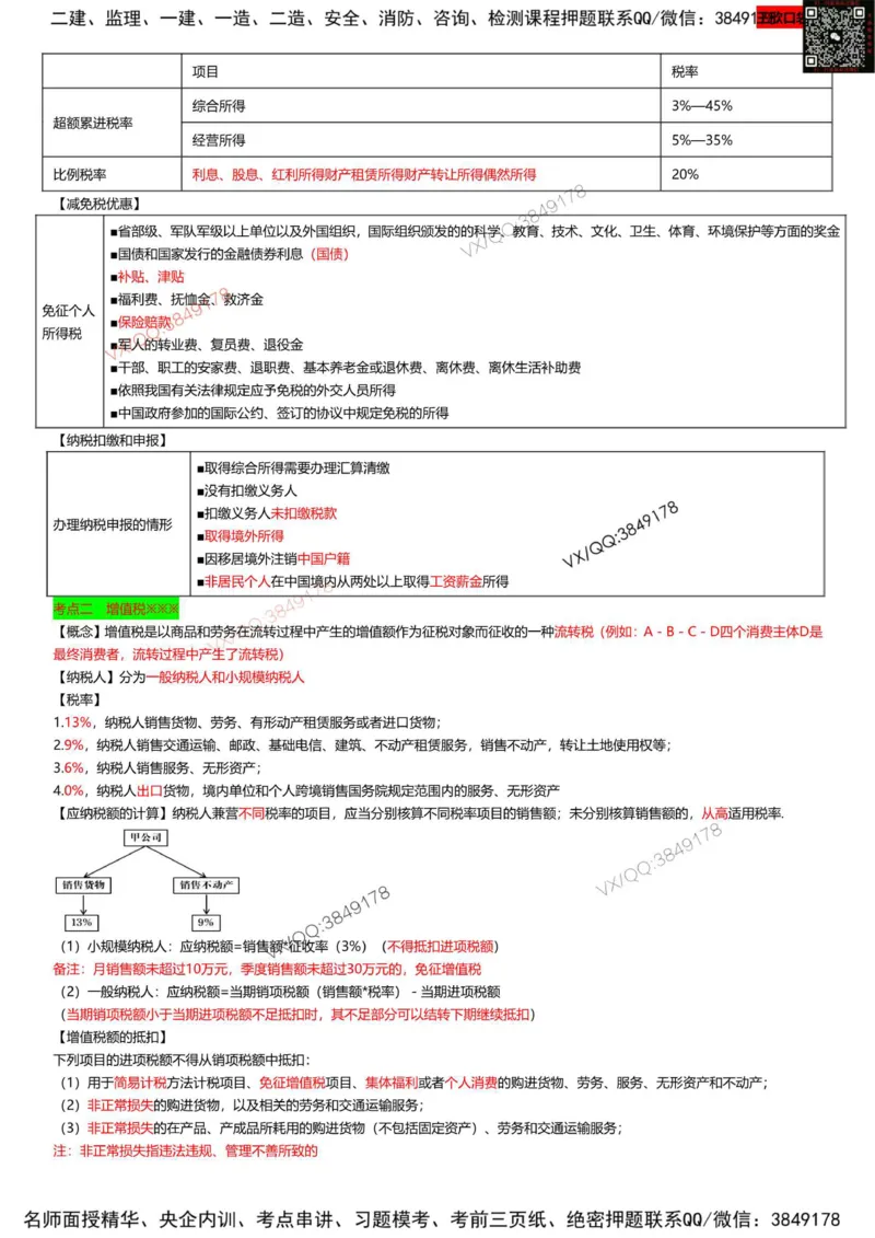 打印版（9月9日）一建-法规-王欣-临考点睛_2026年一建法规_2025年一建法规SVIP_05-考前密训✿央企特训✿机构普押_38-法规《临考点睛》王欣推荐