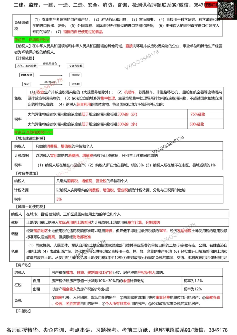打印版（9月9日）一建-法规-王欣-临考点睛_2026年一建法规_2025年一建法规SVIP_05-考前密训✿央企特训✿机构普押_38-法规《临考点睛》王欣推荐