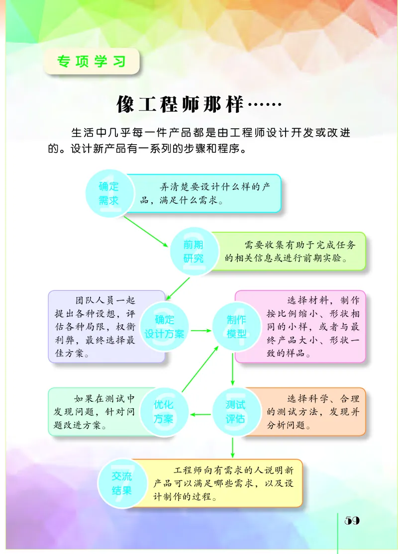 苏教版6年级科学上册高清教材_全部版本&bull;小学科学电子课本_苏教版小学科学电子课本