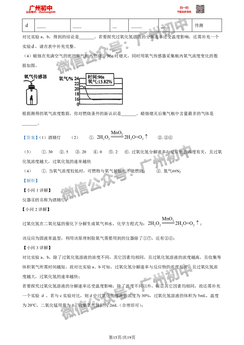 2024天河区中考一模化学试题答案解析_广州九上月考+期中+期末+一模二模+中考真题_广州2024年中考一模_天河区