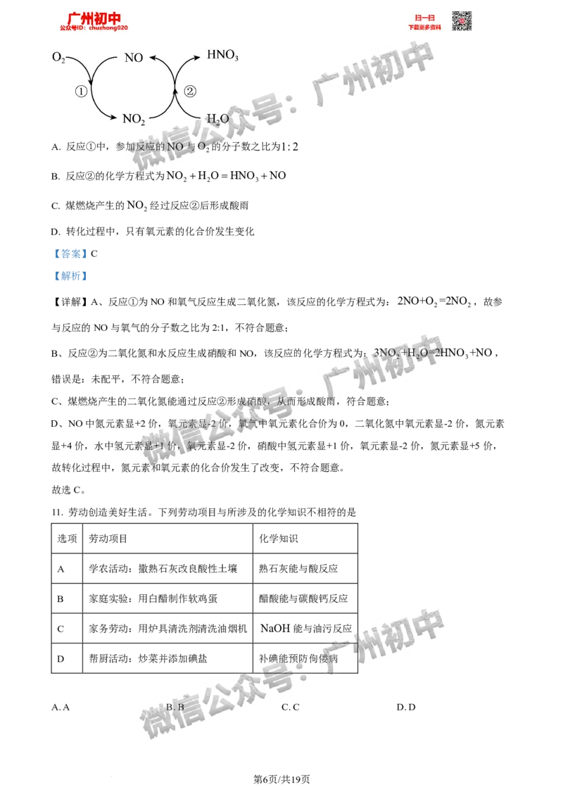 2024天河区中考一模化学试题答案解析_广州九上月考+期中+期末+一模二模+中考真题_广州2024年中考一模_天河区