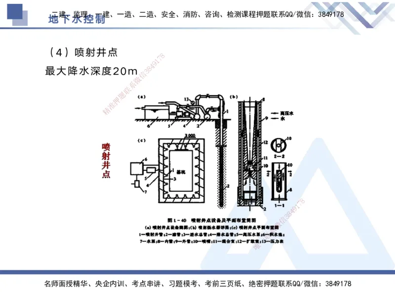 03.2025宋立阳-核心考点精析-市政实务3_2026年一级建造师_2026年一建市政_2025年一建市政SVIP_02-基础精讲✿高端面授✿深度强化_22-市政《核心考点精析》宋立阳HX_讲义