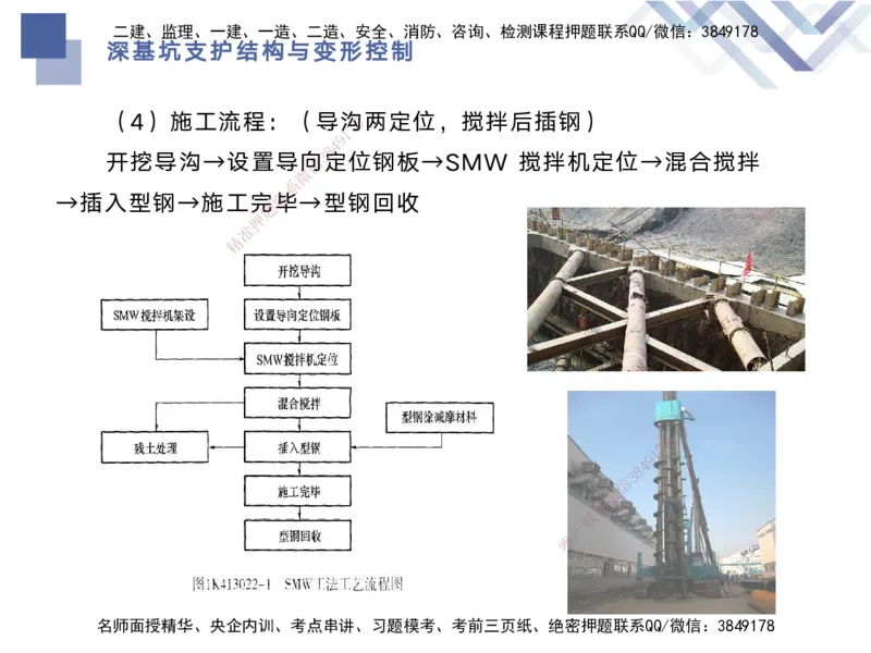 03.2025宋立阳-核心考点精析-市政实务3_2026年一级建造师_2026年一建市政_2025年一建市政SVIP_02-基础精讲✿高端面授✿深度强化_22-市政《核心考点精析》宋立阳HX_讲义