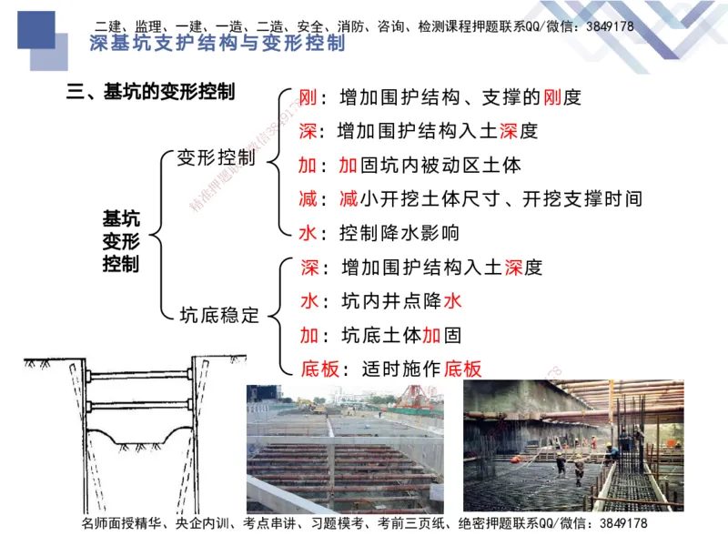 03.2025宋立阳-核心考点精析-市政实务3_2026年一级建造师_2026年一建市政_2025年一建市政SVIP_02-基础精讲✿高端面授✿深度强化_22-市政《核心考点精析》宋立阳HX_讲义