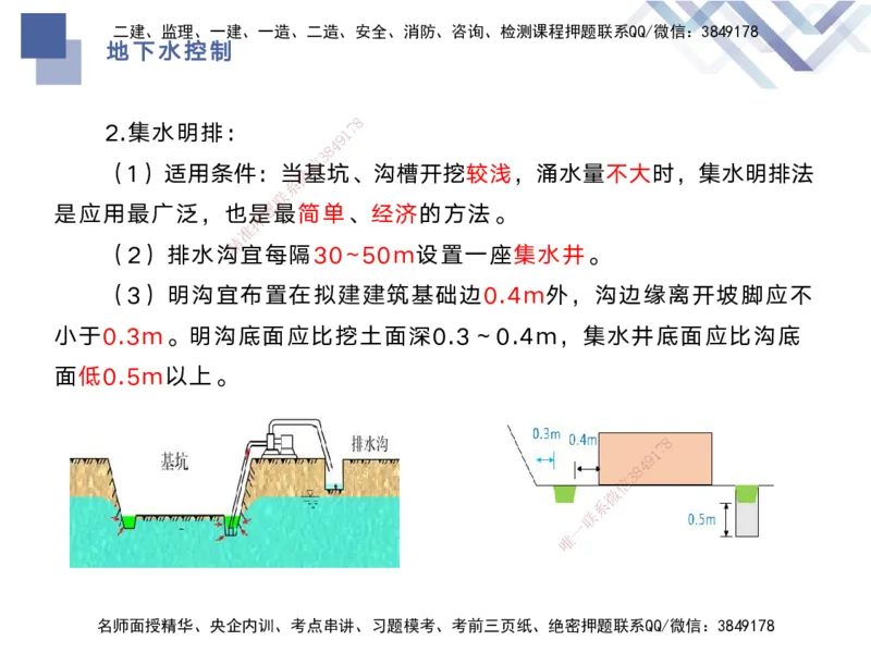 03.2025宋立阳-核心考点精析-市政实务3_2026年一级建造师_2026年一建市政_2025年一建市政SVIP_02-基础精讲✿高端面授✿深度强化_22-市政《核心考点精析》宋立阳HX_讲义