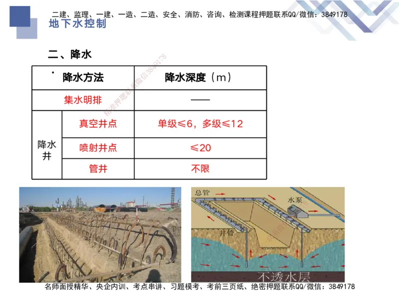 03.2025宋立阳-核心考点精析-市政实务3_2026年一级建造师_2026年一建市政_2025年一建市政SVIP_02-基础精讲✿高端面授✿深度强化_22-市政《核心考点精析》宋立阳HX_讲义