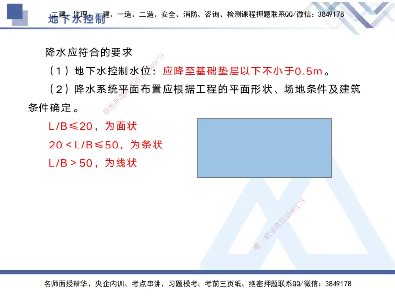 03.2025宋立阳-核心考点精析-市政实务3_2026年一级建造师_2026年一建市政_2025年一建市政SVIP_02-基础精讲✿高端面授✿深度强化_22-市政《核心考点精析》宋立阳HX_讲义