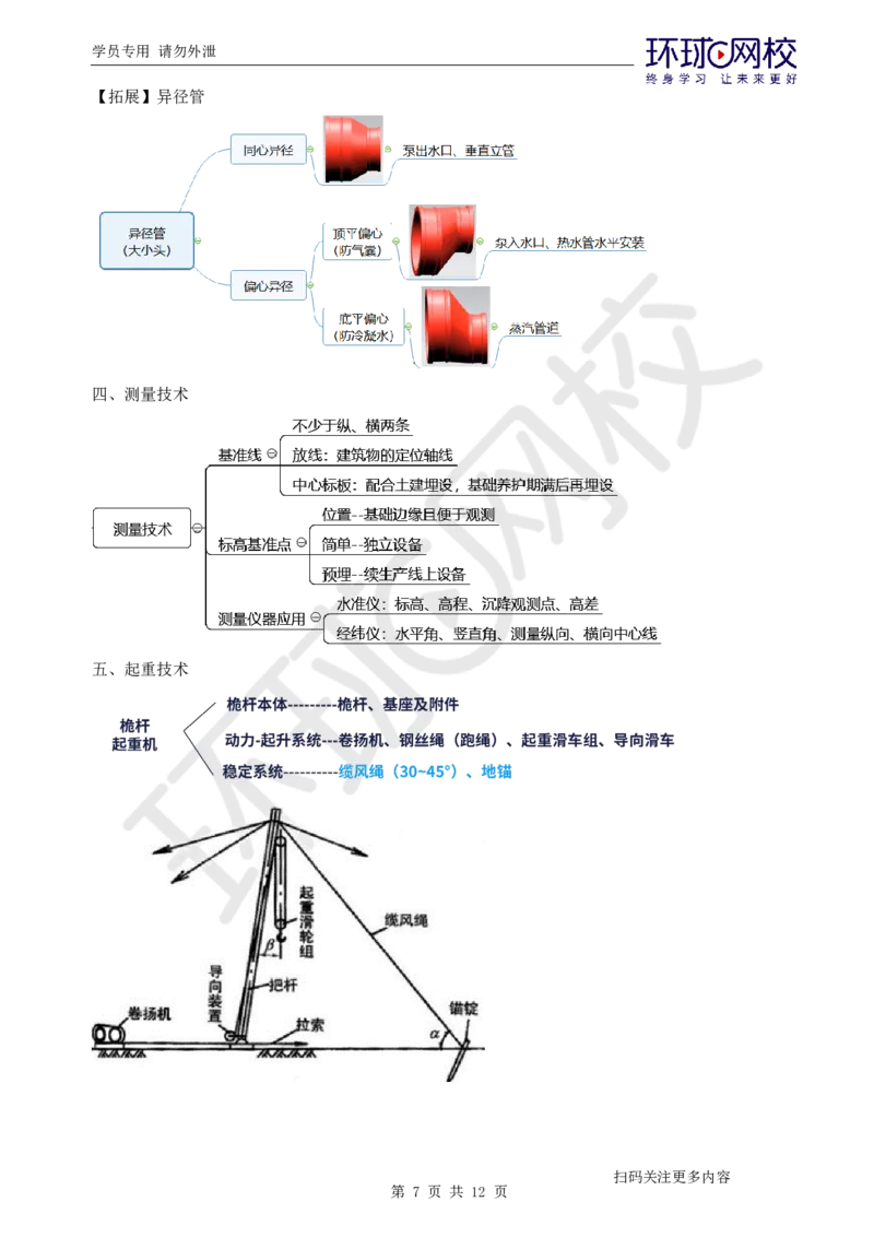 第1讲-材料设备与专业技术_2026年一级建造师_2026年一建机电_2025年一建机电SVIP_04-冲刺串讲✿考点强化✿小灶集训_12-机电《案例特训班》赵金凤HQ_讲义