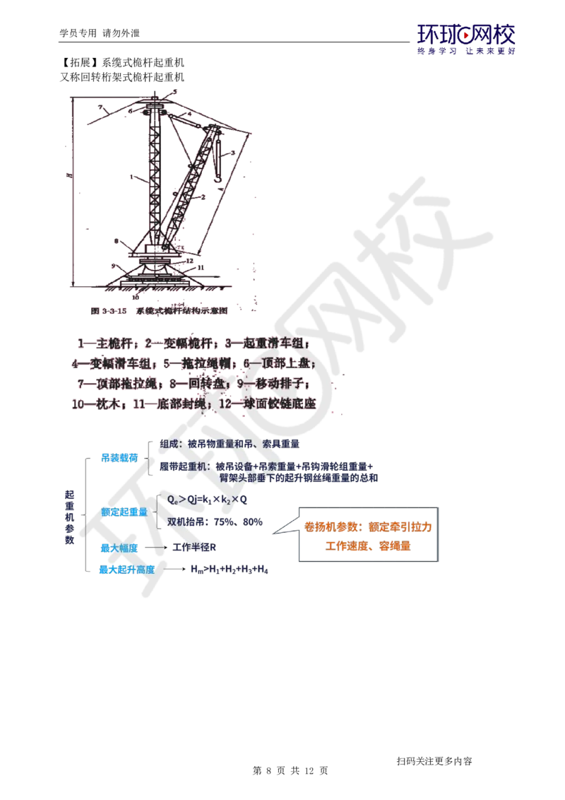 第1讲-材料设备与专业技术_2026年一级建造师_2026年一建机电_2025年一建机电SVIP_04-冲刺串讲✿考点强化✿小灶集训_12-机电《案例特训班》赵金凤HQ_讲义
