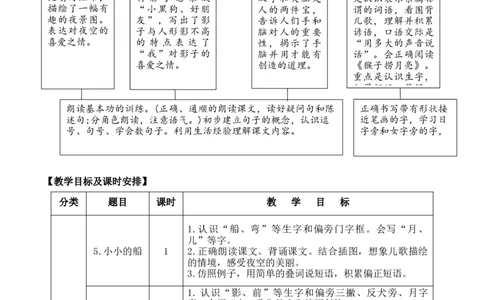 第七单元（单元解读）-（统编版.2024秋）_一年级语文上册（统编版）_单元解读