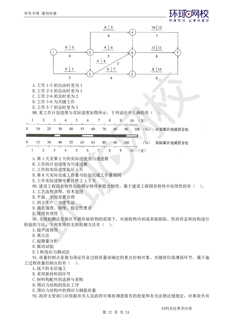 第2讲2025一建管理万人模考（二）_2026年一级建造师_2026年一建管理_2025年一建管理SVIP_03-习题精析✿实战特训✿模考通关_33-管理《模考特训班》张君HQ