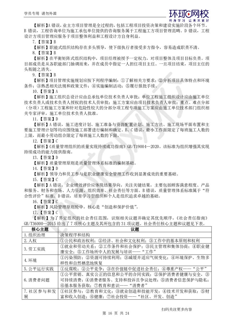 第2讲2025一建管理万人模考（二）_2026年一级建造师_2026年一建管理_2025年一建管理SVIP_03-习题精析✿实战特训✿模考通关_33-管理《模考特训班》张君HQ