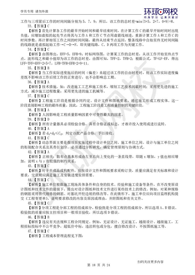 第2讲2025一建管理万人模考（二）_2026年一级建造师_2026年一建管理_2025年一建管理SVIP_03-习题精析✿实战特训✿模考通关_33-管理《模考特训班》张君HQ