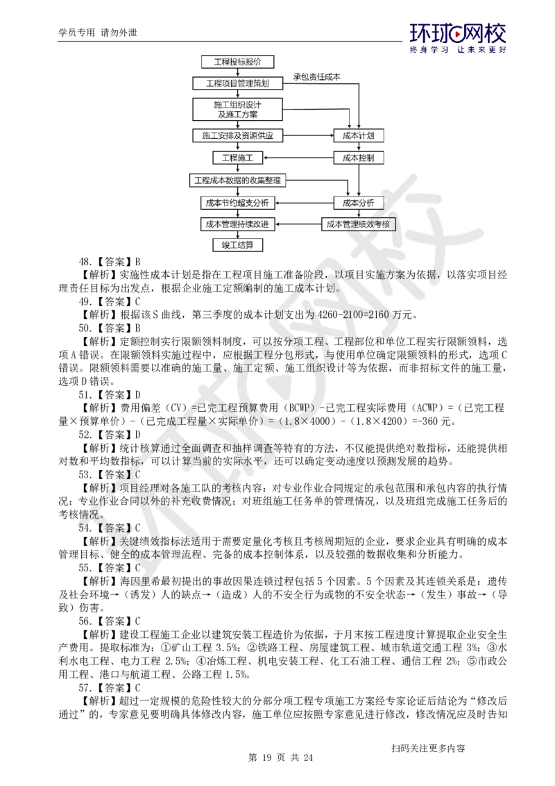 第2讲2025一建管理万人模考（二）_2026年一级建造师_2026年一建管理_2025年一建管理SVIP_03-习题精析✿实战特训✿模考通关_33-管理《模考特训班》张君HQ