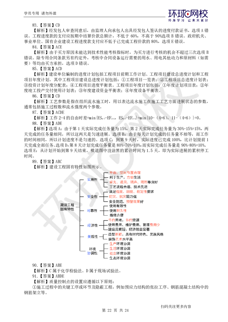 第2讲2025一建管理万人模考（二）_2026年一级建造师_2026年一建管理_2025年一建管理SVIP_03-习题精析✿实战特训✿模考通关_33-管理《模考特训班》张君HQ