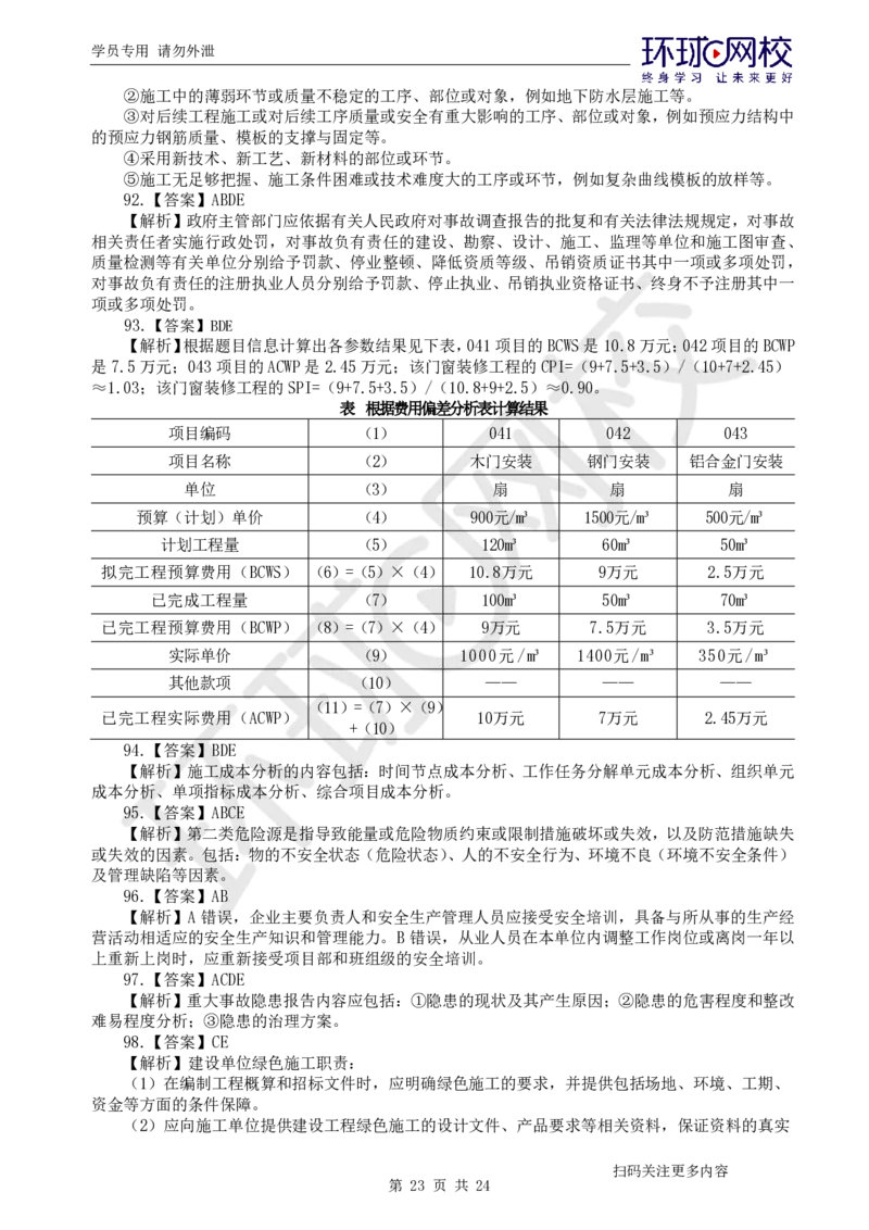 第2讲2025一建管理万人模考（二）_2026年一级建造师_2026年一建管理_2025年一建管理SVIP_03-习题精析✿实战特训✿模考通关_33-管理《模考特训班》张君HQ