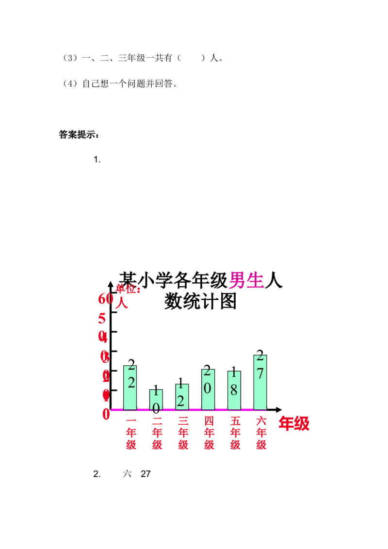 z.4象形统计图和统计表、探索乐园_二年级上下册资料_二年级语数英上下册学习资料_3-7-3、小学二年级数学上册_冀教版_2、同步练习_整理与评价