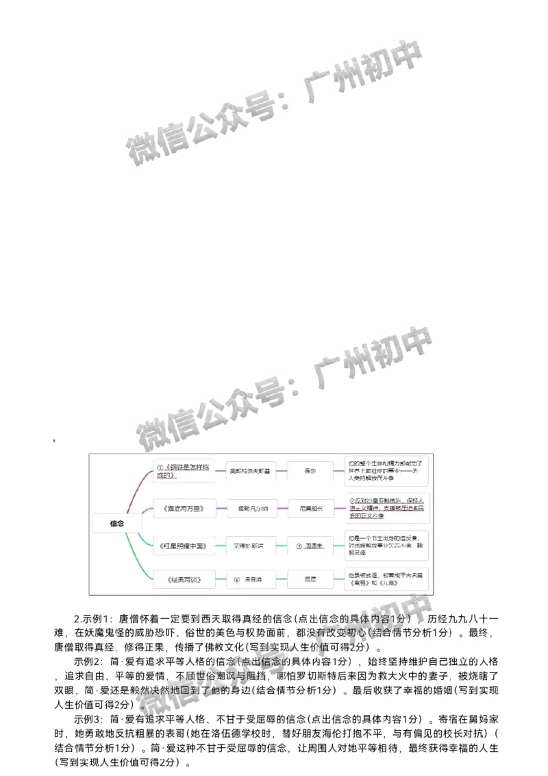 2024增城区中考一模语文试题答案解析_广州九上月考+期中+期末+一模二模+中考真题_广州2024年中考一模_增城区