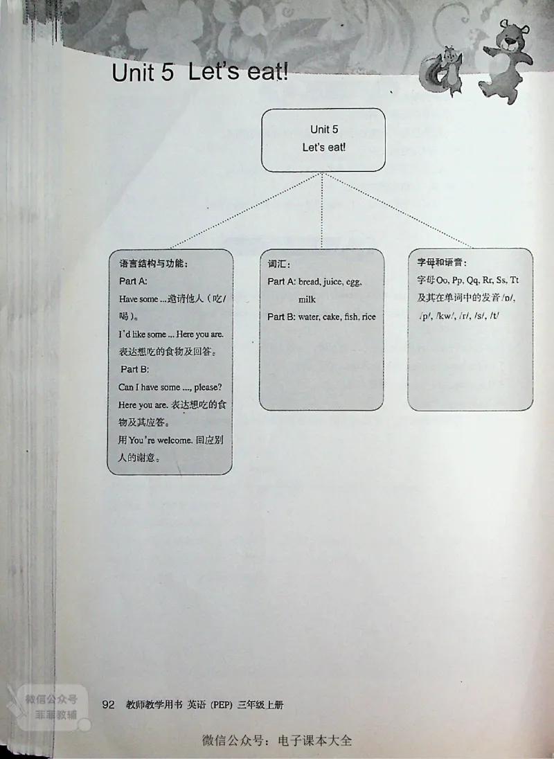 英语PEP3A教师教学用书_《教师教学用书（教参）》英语3-6年级上册（人教PEP）