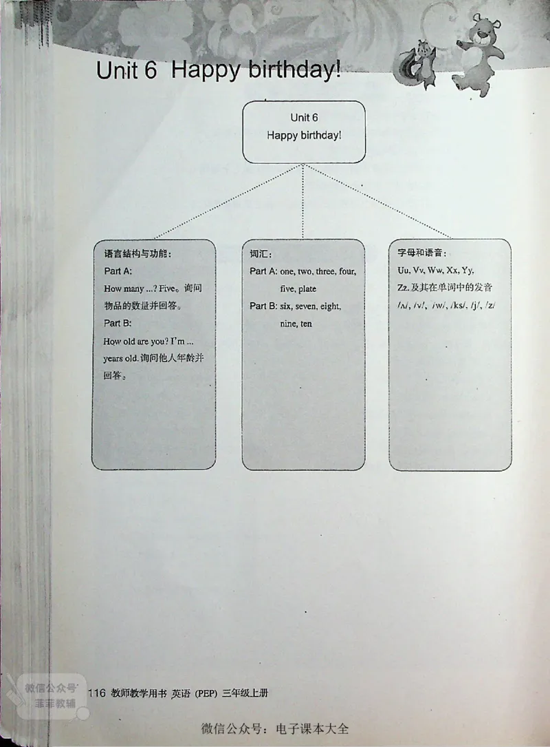 英语PEP3A教师教学用书_《教师教学用书（教参）》英语3-6年级上册（人教PEP）
