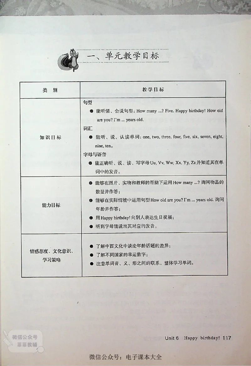 英语PEP3A教师教学用书_《教师教学用书（教参）》英语3-6年级上册（人教PEP）