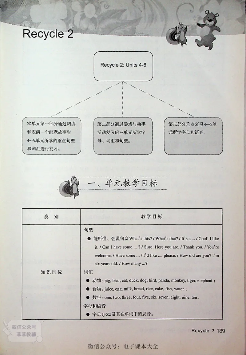 英语PEP3A教师教学用书_《教师教学用书（教参）》英语3-6年级上册（人教PEP）