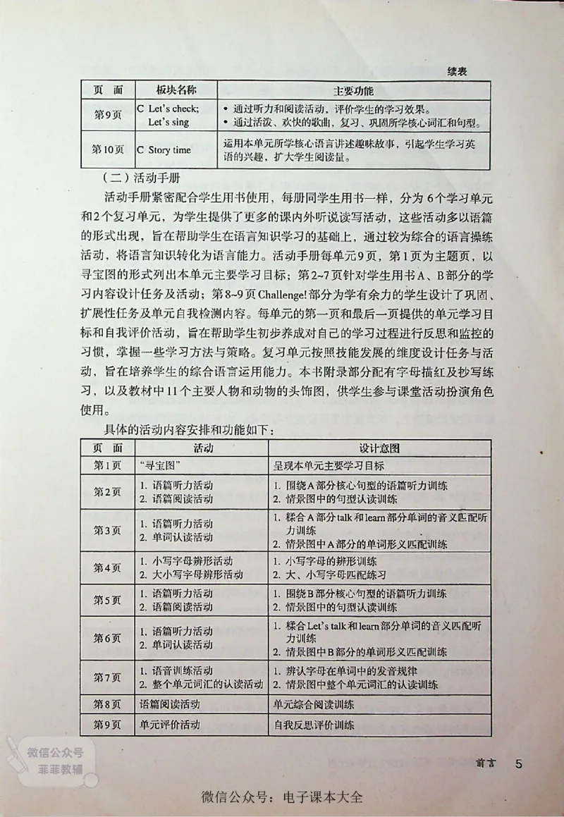 英语PEP3A教师教学用书_《教师教学用书（教参）》英语3-6年级上册（人教PEP）