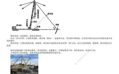 第02讲　起重技术、焊接技术_2026年一级建造师_2026年一建机电_2025年一建机电SVIP_04-冲刺串讲✿考点强化✿小灶集训_45-机电《冲刺串讲班》康仁杰JG_第二章　机电工程专业技术