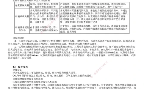 第02讲　起重技术、焊接技术_2026年一级建造师_2026年一建机电_2025年一建机电SVIP_04-冲刺串讲✿考点强化✿小灶集训_45-机电《冲刺串讲班》康仁杰JG_第二章　机电工程专业技术