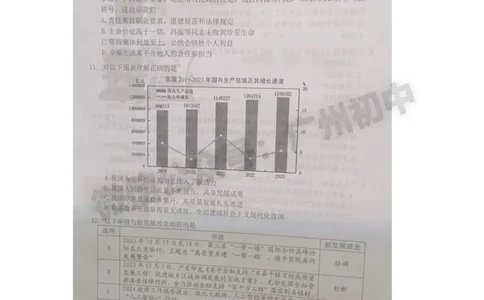 2024海珠区中考一模道德与法治试题_广州九上月考+期中+期末+一模二模+中考真题_广州2024年中考一模_海珠区