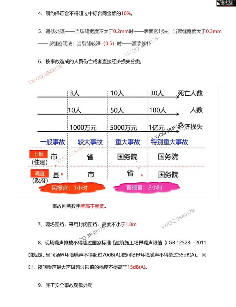 Removed_一建管理计算_时间_数字等考点汇总_2026年一级建造师_2026年一建管理_2025年一建管理SVIP_05-考前密训✿央企特训✿机构普押_16-管理《央企内训资料》SMR推荐