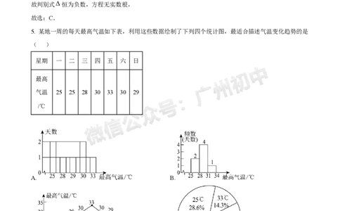 2025广州中考数学真题（答案解析）_广州九上月考+期中+期末+一模二模+中考真题_广州中考真题23-25_2025年