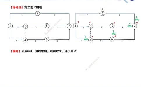 03.2025武炎-考前强化直播-建筑实务3_2026年一级建造师_2026年一建建筑_2025年一建建筑SVIP_04-冲刺串讲✿考点强化✿小灶集训_58-建筑《考前强化直播》武炎HX_讲义