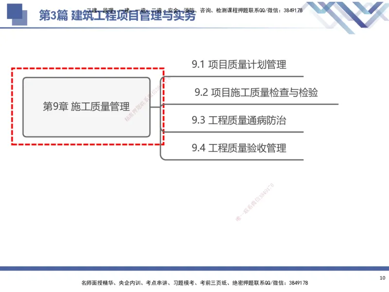 03.2025武炎-考前强化直播-建筑实务3_2026年一级建造师_2026年一建建筑_2025年一建建筑SVIP_04-冲刺串讲✿考点强化✿小灶集训_58-建筑《考前强化直播》武炎HX_讲义
