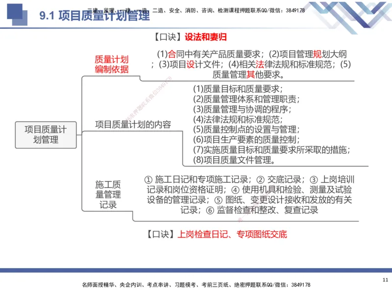 03.2025武炎-考前强化直播-建筑实务3_2026年一级建造师_2026年一建建筑_2025年一建建筑SVIP_04-冲刺串讲✿考点强化✿小灶集训_58-建筑《考前强化直播》武炎HX_讲义