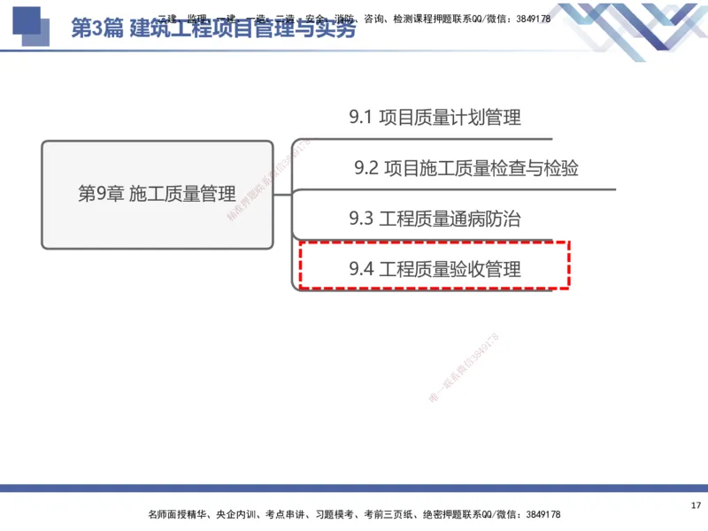 03.2025武炎-考前强化直播-建筑实务3_2026年一级建造师_2026年一建建筑_2025年一建建筑SVIP_04-冲刺串讲✿考点强化✿小灶集训_58-建筑《考前强化直播》武炎HX_讲义
