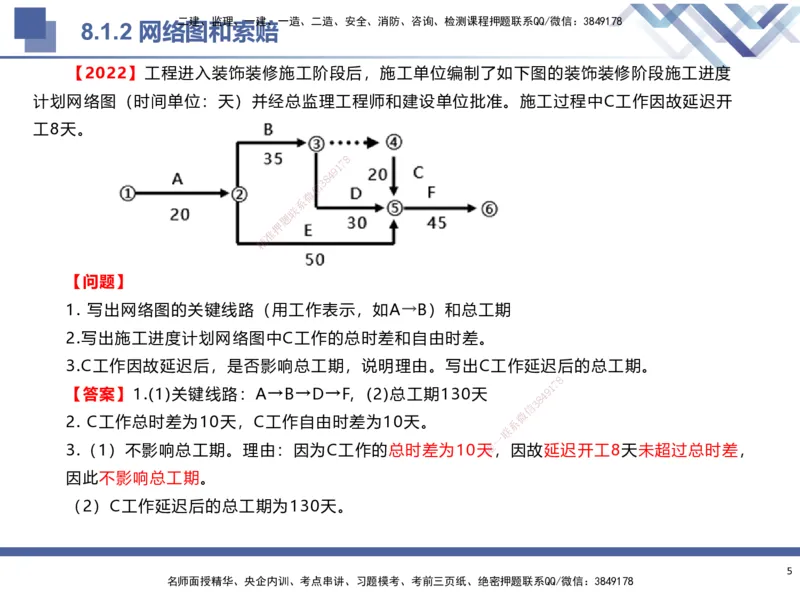 03.2025武炎-考前强化直播-建筑实务3_2026年一级建造师_2026年一建建筑_2025年一建建筑SVIP_04-冲刺串讲✿考点强化✿小灶集训_58-建筑《考前强化直播》武炎HX_讲义