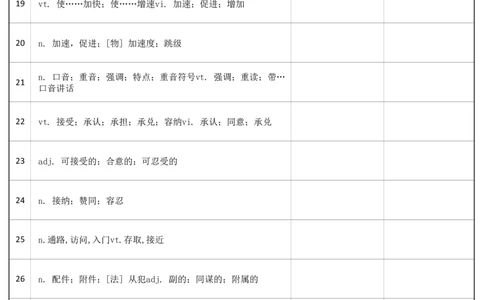 大学英语四级词汇-正序版-汉译英_大学英语四级+六级_四级真题_专项_四级单词_英语四级词汇_❤赠-默写本
