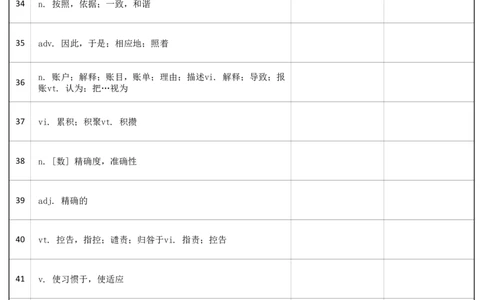 大学英语四级词汇-正序版-汉译英_大学英语四级+六级_四级真题_专项_四级单词_英语四级词汇_❤赠-默写本