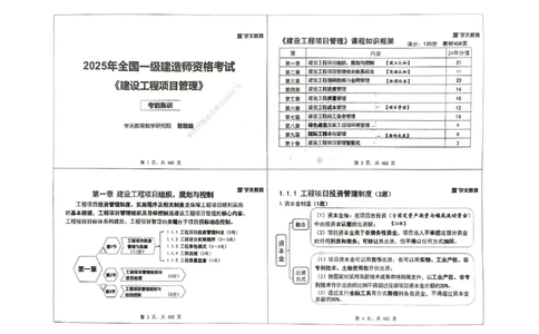 管理集训讲义_2026年一级建造师_2026年一建管理_2025年一建管理SVIP_04-冲刺串讲✿考点强化✿小灶集训_29-管理《考前集训班》陈晨XT_--配套讲义--