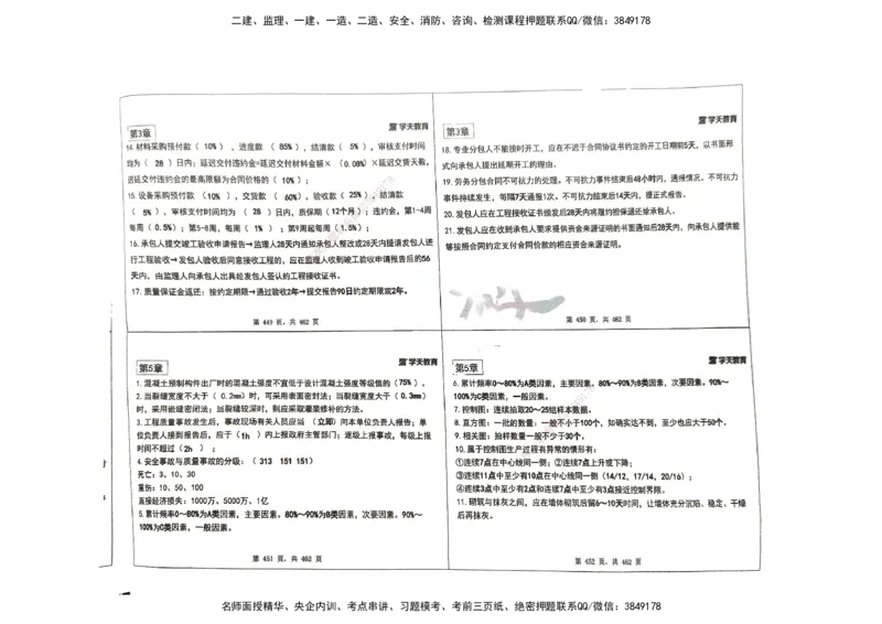 管理集训讲义_2026年一级建造师_2026年一建管理_2025年一建管理SVIP_04-冲刺串讲✿考点强化✿小灶集训_29-管理《考前集训班》陈晨XT_--配套讲义--