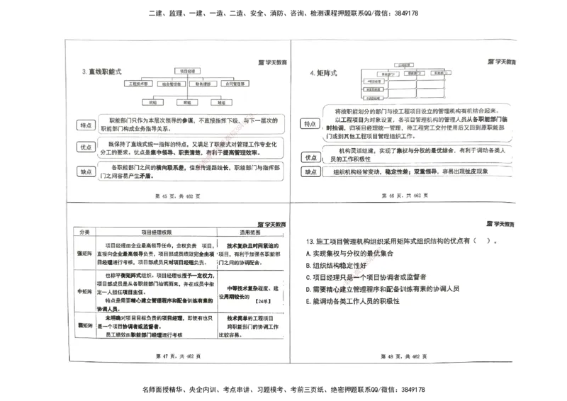 管理集训讲义_2026年一级建造师_2026年一建管理_2025年一建管理SVIP_04-冲刺串讲✿考点强化✿小灶集训_29-管理《考前集训班》陈晨XT_--配套讲义--