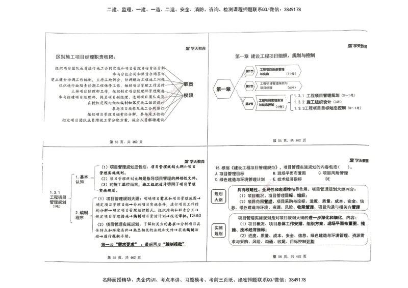 管理集训讲义_2026年一级建造师_2026年一建管理_2025年一建管理SVIP_04-冲刺串讲✿考点强化✿小灶集训_29-管理《考前集训班》陈晨XT_--配套讲义--
