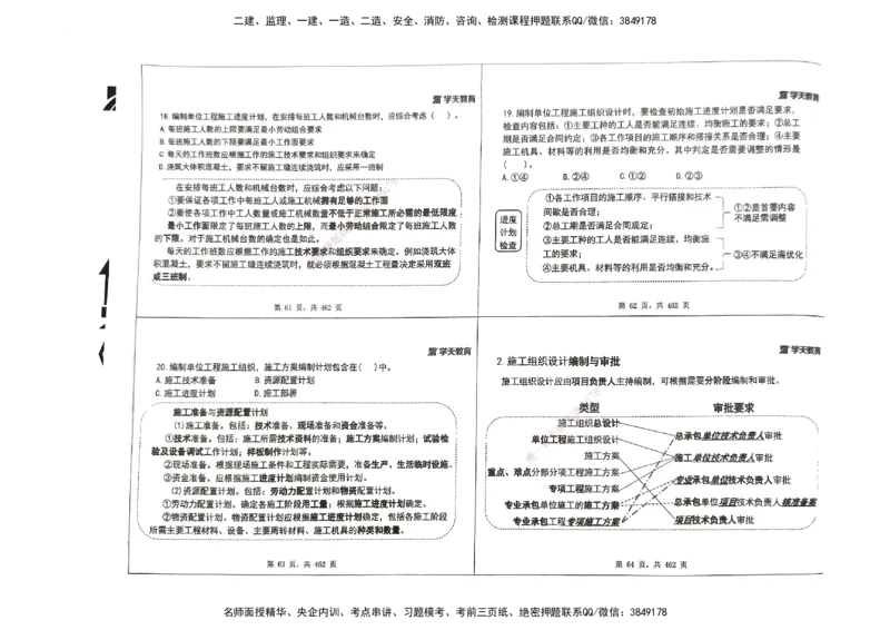 管理集训讲义_2026年一级建造师_2026年一建管理_2025年一建管理SVIP_04-冲刺串讲✿考点强化✿小灶集训_29-管理《考前集训班》陈晨XT_--配套讲义--