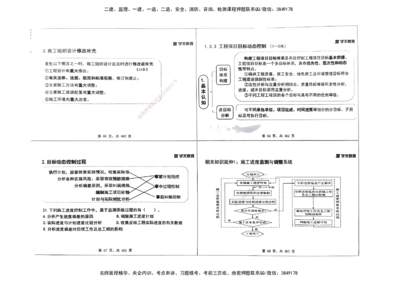 管理集训讲义_2026年一级建造师_2026年一建管理_2025年一建管理SVIP_04-冲刺串讲✿考点强化✿小灶集训_29-管理《考前集训班》陈晨XT_--配套讲义--